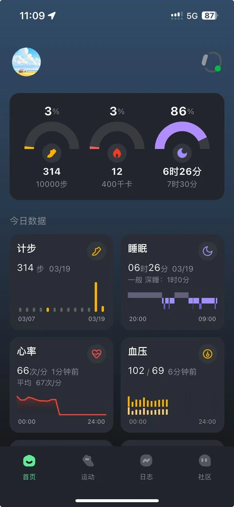 Original Chinese wearable app overview with device status, activity and health-information tiles.